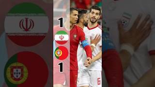 Portugal vs Iran WorldCup 2018 goals, Edits and highlights #football #portugal #cr7 #iran #worldcup