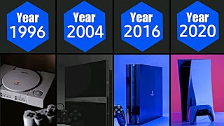 Evolution of All Playstation Consoles (1994-2020)