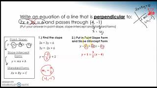 Unit 3 Lesson 3  Writing Equations of Perpendicular Lines