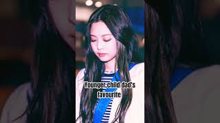 Which child are you............................... blackpink (verson)