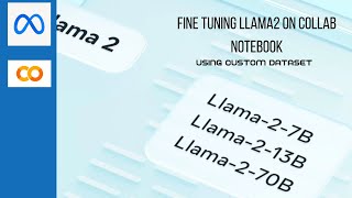 Fine Tuning Llama2 (LLM) with custom data on Google Collab using LoRA