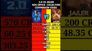 2.O Vs Jailer Movie Box office collection Comparison video | #short