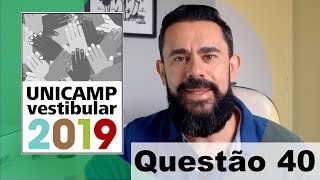 Primeira Fase Unicamp 2019 | Questão 40 | Eletrodinâmica