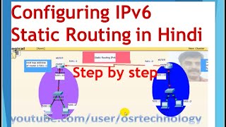 ipv6 static ip configuration | Ipv6 static routing