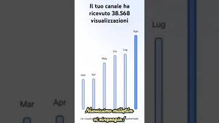 NUOVO RECORD PER IL NUOVISSIMO MILLEFILM