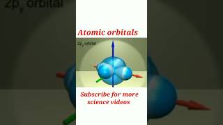 Atomic orbitals explained #shorts #science