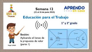 Sesión EPT: Aplicando el lienzo de la propuesta de valor (parte 1) - VI Ciclo (Semana 12)