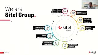 Webinar Sitel   7ª Edição Job Summit Generalista