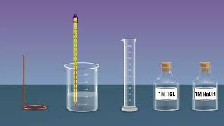 DETERMINE THE ENTHALPY OF NEUTRALIZATION OF A STRONG ACIDHCLWITH A STRONG BASENAOH