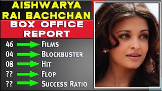 Aishwarya Rai All Movies List, Hit and Flop Box Office Collection Analysis, Success Ratio & Upcoming