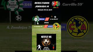 Santos vs América Jornada 14 #ligamx #futbol #santosfc #america