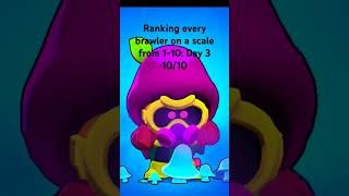 Ranking every brawler on a scale from 1-10 day 3