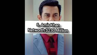 Top ten richest actors in india 2024.