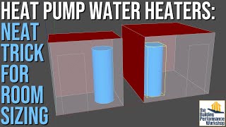 Heat Pump Water Heater Trick: Bigger Air Volume, Same Size Room