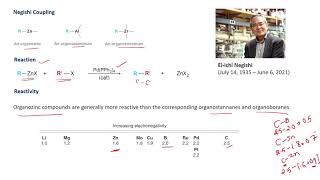 Organometallic chemistry 3: Negishi coupling, Heck coupling reaction #reaction #chemistry #organic