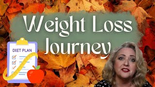 My Weight Loss Journey:  Coming Up With A New Plan! / Finding My Tiara