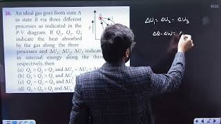 An ideal gas goes from state A  to state B via three different process as indicated in the..........