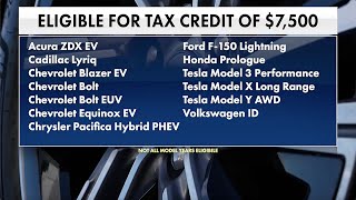 EV Buyers Rush as Federal Tax Credits Face Uncertain Future