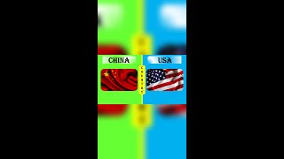 CHINA vs USA Military Power Comparison 2022 #shorts II CHINA ARMY vs USA ARMY 2022 #shorts