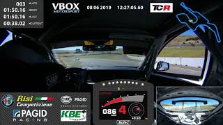 TCR Sonoma JWJr Fastest Lap 2019