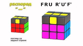 Rubikova kocka 3x3x3: algoritam FRUR'U'F'