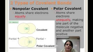 Ch.  2A -  Bonds