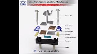 China #Tram #Fastening Systems Manufacturer - Anyang Railway Equipment Co., Ltd