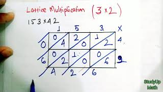 LATTICE MULTIPLICATION METHOD (2 by 2, 3 by 2, 3 by 3, ......) || StudyUp Math