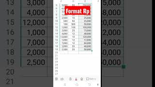 format mata uang Rp @budilengob