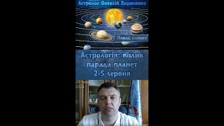 "Парад планет" на початку червня. Що це значить ? Астрологія.