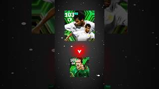 Top 6 Best Epic Card Exchange Ticket in eFootball 25 #efootball #viralshorts #pes #efootball25 #fifa