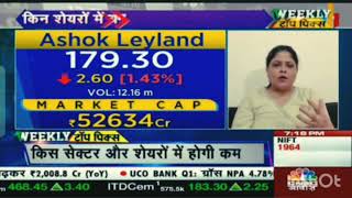 Ashok Leyland share latest news//Ashok Leyland New Target 🎯🎯