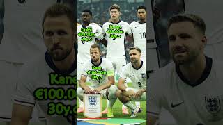 England 1-2 Spain - UEFA Euro Cup Germany 2024 - Final  #football