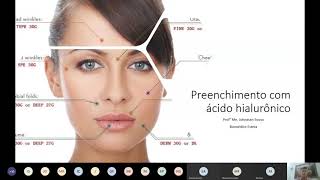 Preenchimento com ácido hialurônico (Aula completa)