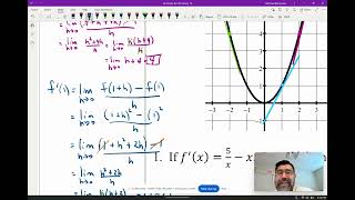 Unit 2 Limit Definition of the Derivative Video 4