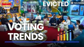 TAMASHA SEASON 3 KI VOTING TREND KIA HAI | KON SA CONTESTANT HOA EVICTE | TAMASHA 3 TODAY EPISODE