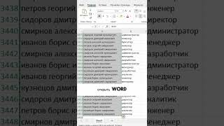 Пиши слово "Клавиши", если хочешь получить Развёрнутый гайд по горячим клавишам в Excel #excel #top