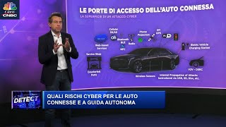 Detect, la sicurezza in digitale – Puntata 12 (Class CNBC - Alessandro Curioni)