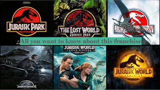 Jurassic Park & Jurassic World movie franchise  - comparing ratings, awards & box office collections