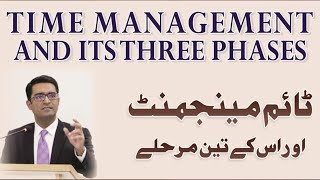 What is Time Management?          How To Manage Priorities?      How To Be Aware, Arrange & Adapt ?