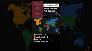 Where You Can Travel with a Germany Passport 🌍✈️ | Explore Visa-Free Destinations!