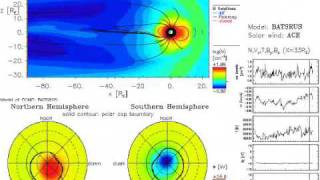 8-25-2009 Magnetosphere