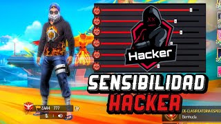 ⚙️NUEVA SENSIBILIDAD HACKER para DAR SÓLO ROJO en TODOS los MOVIL📲2024 - NUEVA ACTUALIZACIÓN 👹