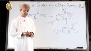 Effects of Groups on Acidity of Benzoic Acid II