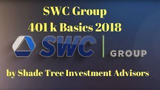 401k Plan Basics for SWC Group