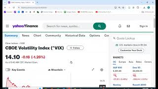 Stock Price and VIX Data from Yahoo Finance