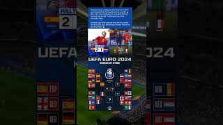 Selamat spanyol dan Prancis melaju ke semi-final Euro 2024 #shortsvideo #shorts #euro2024