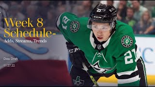 Fantasy Hockey 22-23: Week 8 Schedule: Waiver Adds, Trends