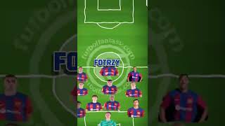 EL EQUIPO QUE DEBERIA USAR EL BARÇA#capcut #shorts #funny #barcelona #edit