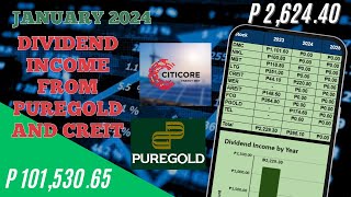 My dividend income from Puregold and CREIT for the month of January. I Supersonex Investing